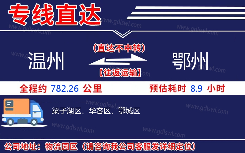 溫州到鄂州物流公司